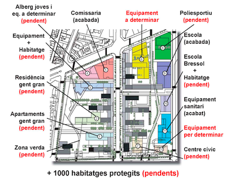 Plànol dels equipaments de les Casernes fets i pendents / AVV Sant Andreu de Palomar