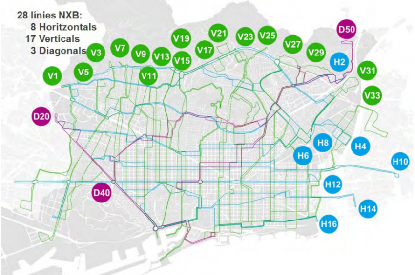 Mapa de les 28 noves línies d'autobús que s'incorporaran a la ciutat de Barcelona / AJUNTAMENT